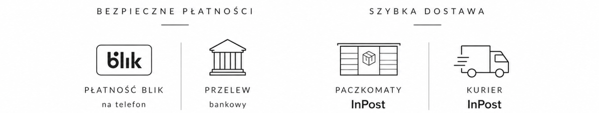 Płatności Shoper